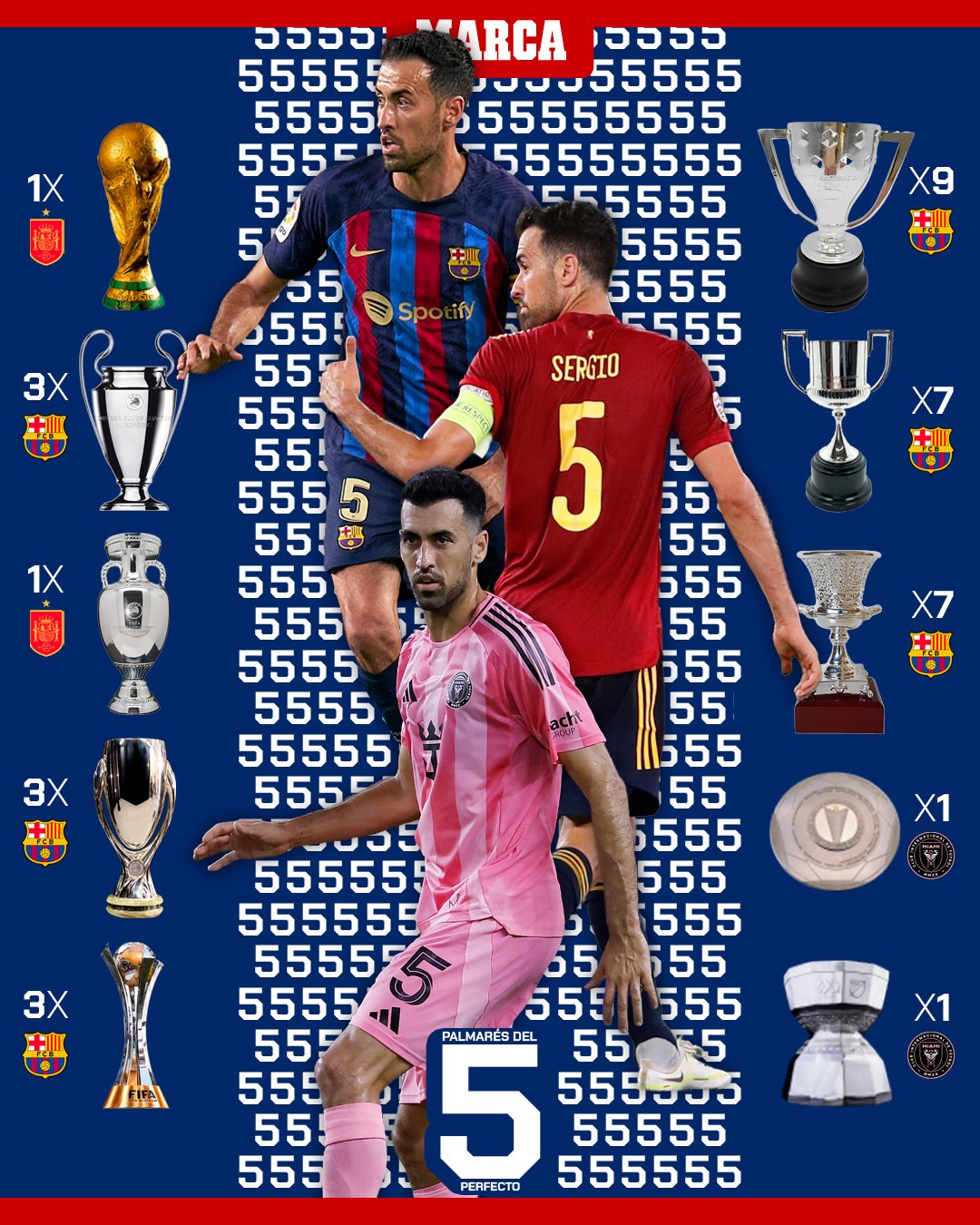 sergio-busquets-anuncia-su-retirada-del-futbol-a-los-37-anos:-“todo-final-es-un-nuevo-comienzo”