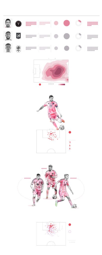 messi-y-lo-nunca-visto